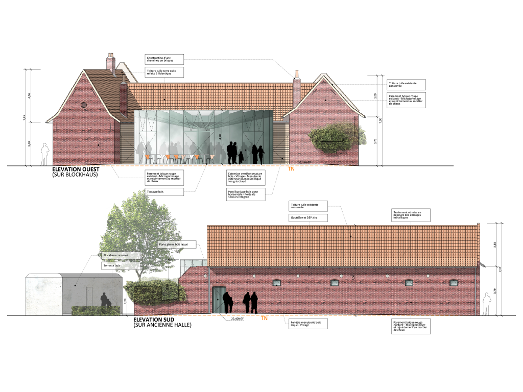 FERME AUX OIES DE MARCQ-EN-BARŒUL