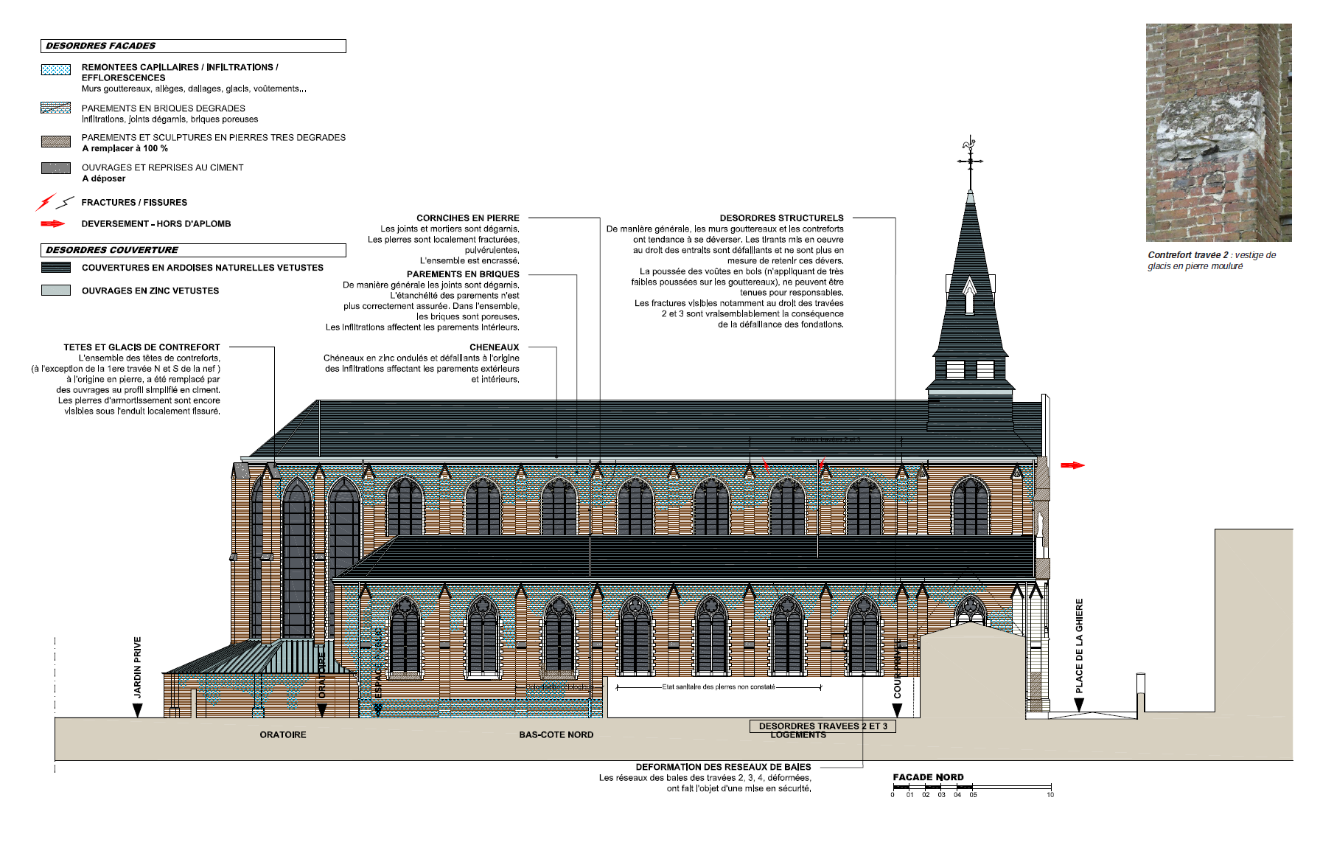 Église de l'Immaculée Conception de Saint-Omer