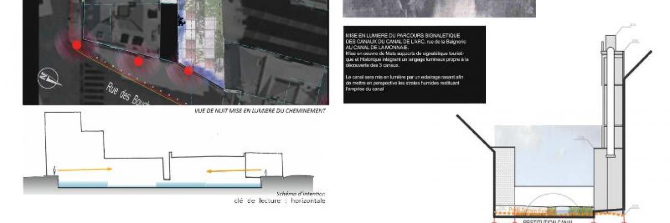 REVALORISATION DES CANAUX - LILLE