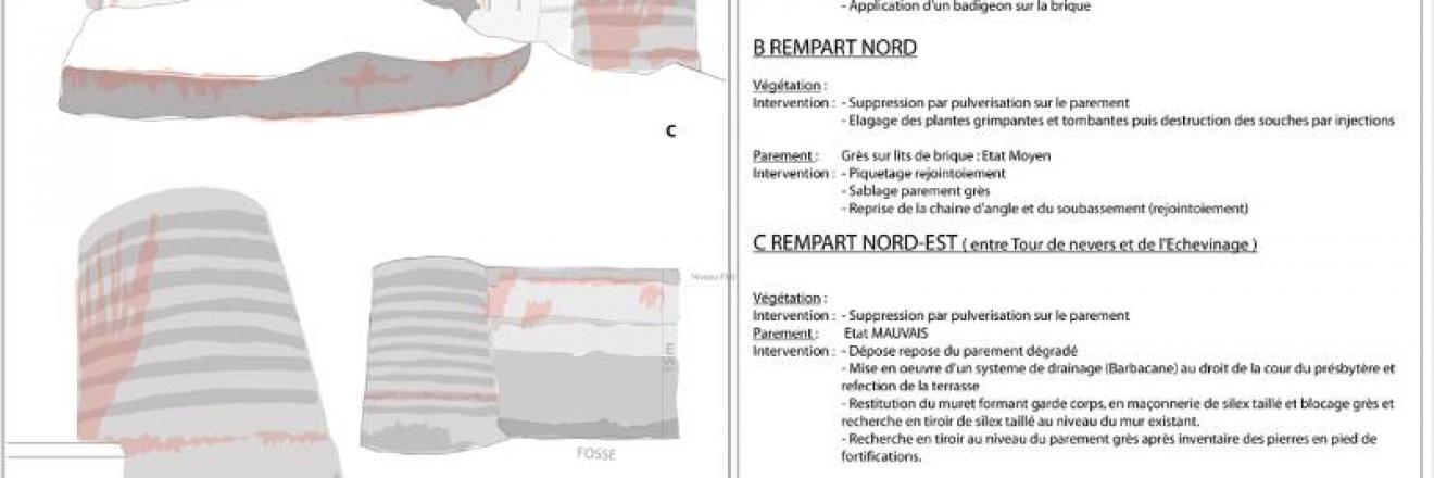 ETUDE PATRIMONIALE - St VALERY SUR SOMME