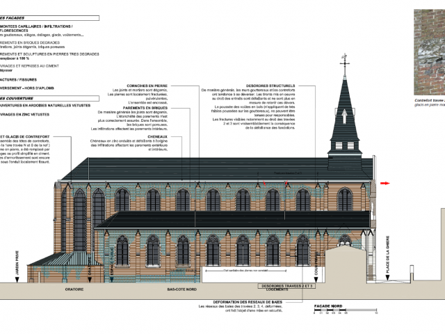 Église de l'Immaculée Conception de Saint-Omer