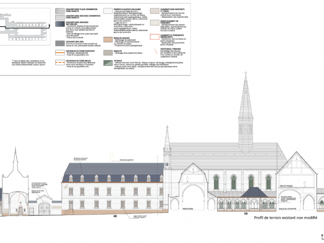 Chartreuse Notre-Dame-des-Prés de Neuville-sous-Montreuil 