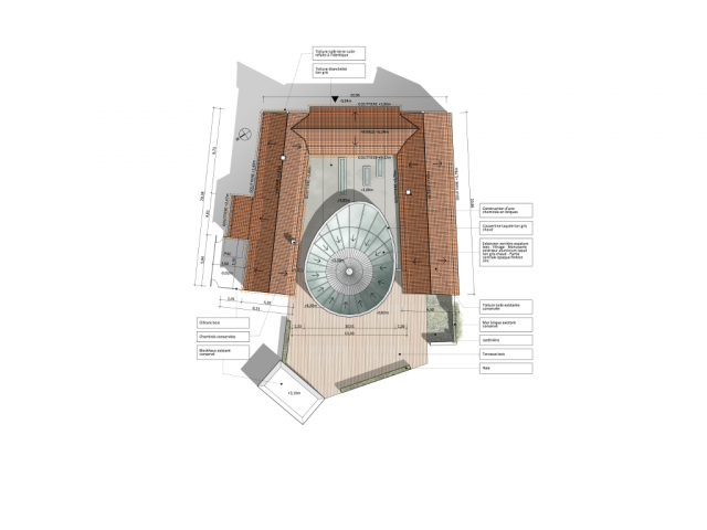 FERME AUX OIES DE MARCQ-EN-BARŒUL